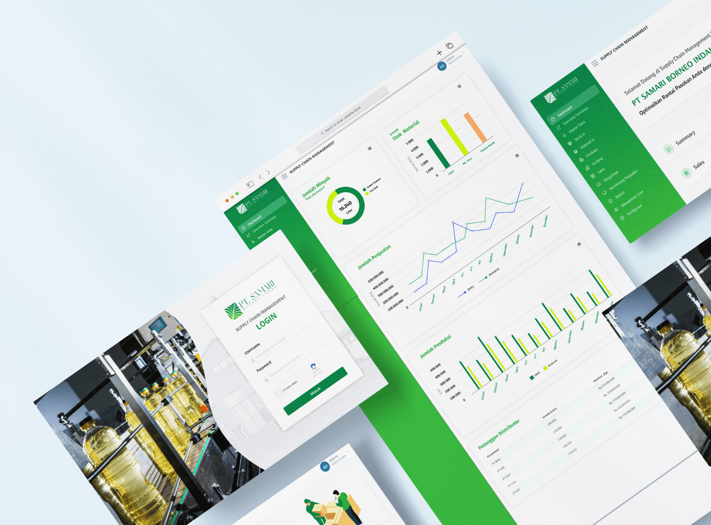 Supply Chain Management